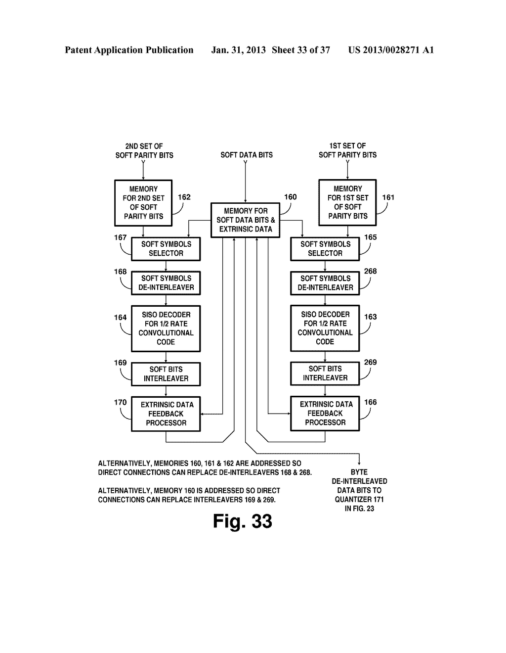 COFDM digital television receivers for iterative-diversity reception - diagram, schematic, and image 34