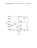 VERTICAL CAVITY SURFACE EMITTING LASER CAVITY WITH LOW THERMAL IMPEDANCE diagram and image