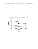 VERTICAL CAVITY SURFACE EMITTING LASER CAVITY WITH LOW THERMAL IMPEDANCE diagram and image