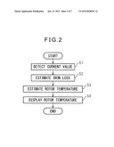 TEMPERATURE DETECTION DEVICE THAT DETECTS TEMPERATURE OF ROTOR OF MOTOR diagram and image