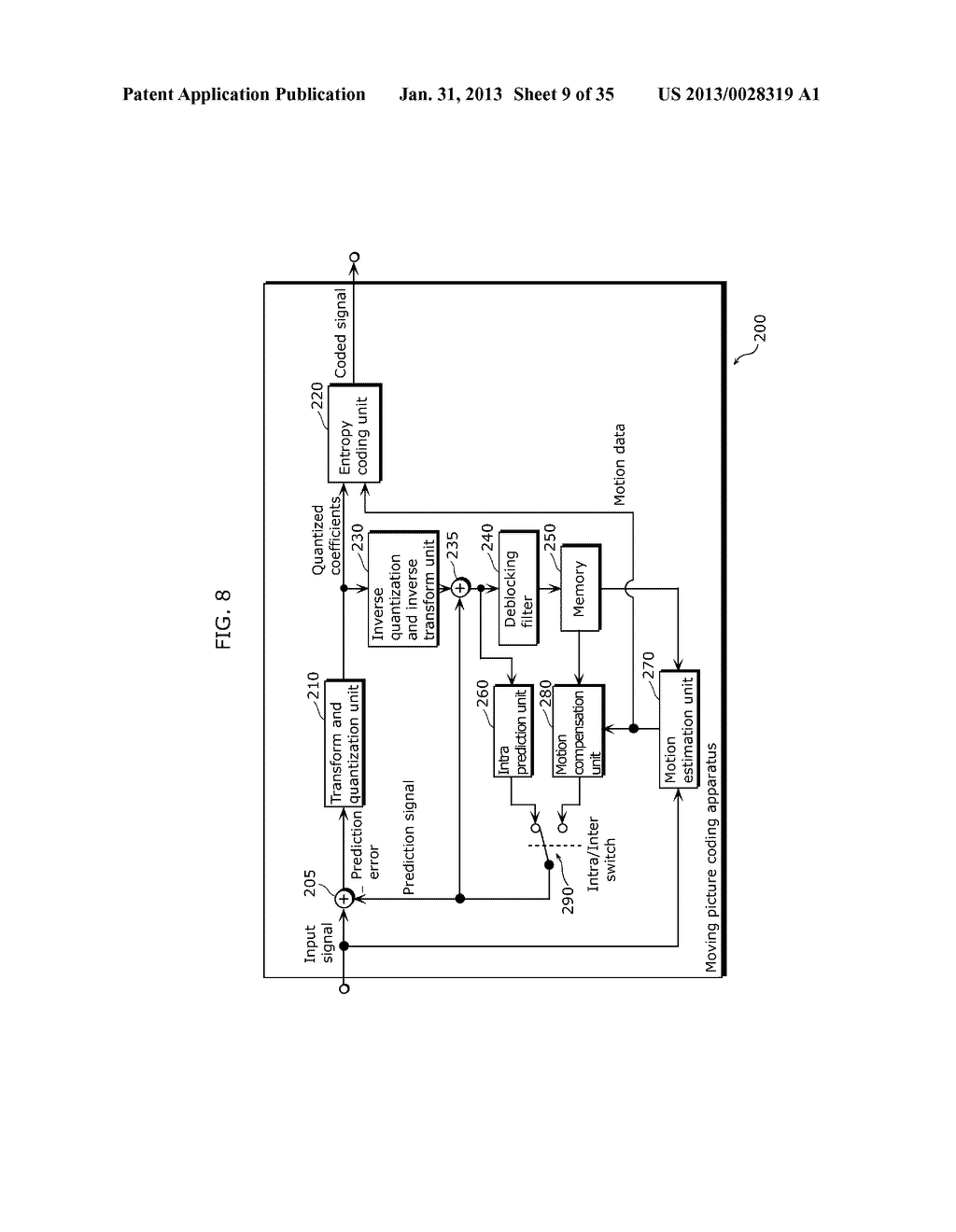 MOVING PICTURE CODING METHOD, MOVING PICTURE DECODING METHOD, MOVING     PICTURE CODING APPARATUS, MOVING PICTURE DECODING APPARATUS, AND MOVING     PICTURE CODING AND DECODING APPARATUS - diagram, schematic, and image 10