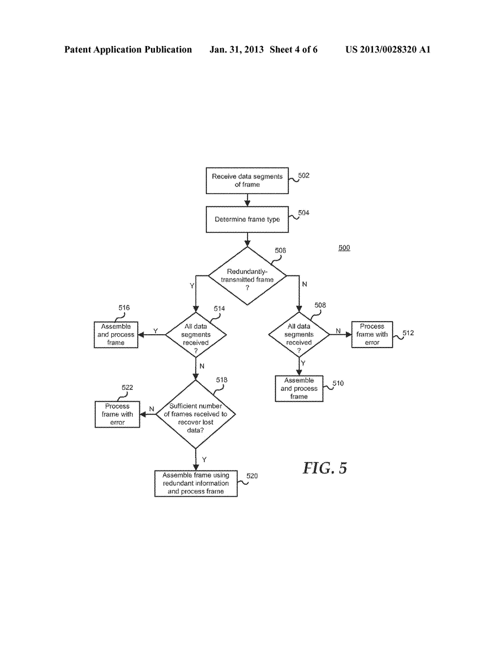 Redundant Data Dispersal In Transmission Of Video Data Based On Frame Type - diagram, schematic, and image 05