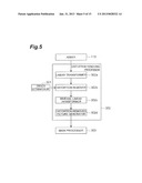 MOVING IMAGE PREDICTION ENCODER, MOVING IMAGE PREDICTION DECODER, MOVING     IMAGE PREDICTION ENCODING METHOD, AND MOVING IMAGE PREDICTION DECODING     METHOD diagram and image