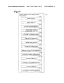 MOVING IMAGE PREDICTION ENCODER, MOVING IMAGE PREDICTION DECODER, MOVING     IMAGE PREDICTION ENCODING METHOD, AND MOVING IMAGE PREDICTION DECODING     METHOD diagram and image