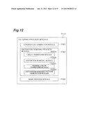 MOVING IMAGE PREDICTION ENCODER, MOVING IMAGE PREDICTION DECODER, MOVING     IMAGE PREDICTION ENCODING METHOD, AND MOVING IMAGE PREDICTION DECODING     METHOD diagram and image