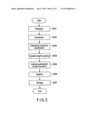 IMAGE ENCODING METHOD AND IMAGE DECODING METHOD diagram and image