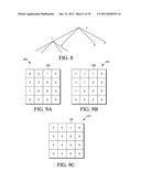 DEVICE AND METHODS FOR SCANNING RECTANGULAR-SHAPED TRANSFORMS IN VIDEO     CODING diagram and image