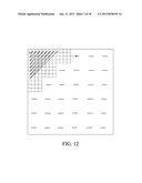 DEVICE AND METHODS FOR SCANNING RECTANGULAR-SHAPED TRANSFORMS IN VIDEO     CODING diagram and image