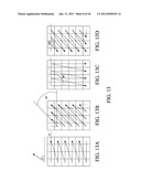 DEVICE AND METHODS FOR SCANNING RECTANGULAR-SHAPED TRANSFORMS IN VIDEO     CODING diagram and image