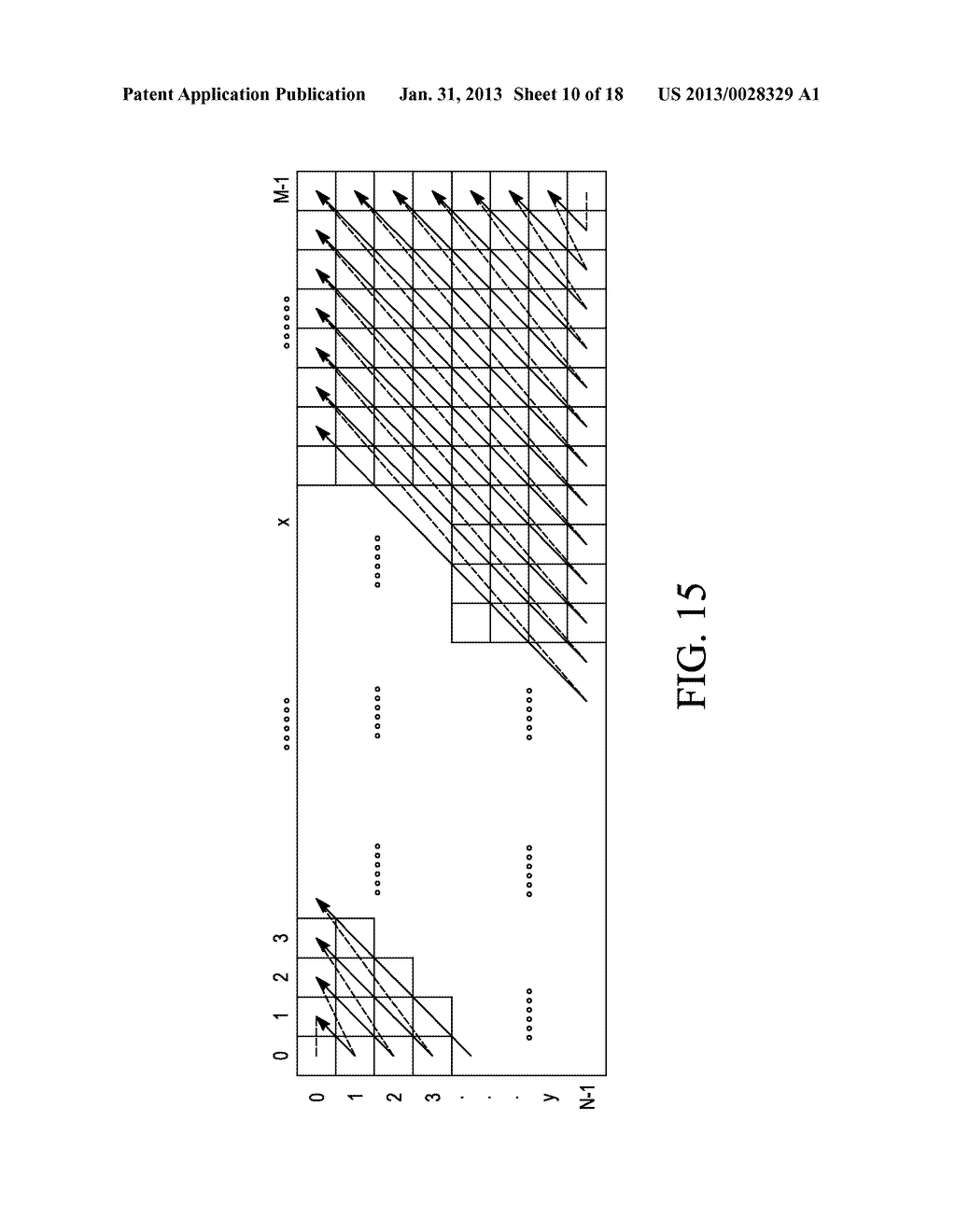 DEVICE AND METHODS FOR SCANNING RECTANGULAR-SHAPED TRANSFORMS IN VIDEO     CODING - diagram, schematic, and image 11