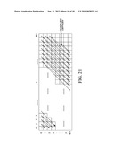 DEVICE AND METHODS FOR SCANNING RECTANGULAR-SHAPED TRANSFORMS IN VIDEO     CODING diagram and image