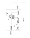 DEVICE AND METHODS FOR SCANNING RECTANGULAR-SHAPED TRANSFORMS IN VIDEO     CODING diagram and image