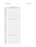 DEVICE AND METHODS FOR SCANNING RECTANGULAR-SHAPED TRANSFORMS IN VIDEO     CODING diagram and image