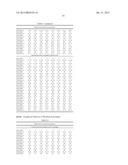 DEVICE AND METHODS FOR SCANNING RECTANGULAR-SHAPED TRANSFORMS IN VIDEO     CODING diagram and image