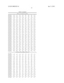 DEVICE AND METHODS FOR SCANNING RECTANGULAR-SHAPED TRANSFORMS IN VIDEO     CODING diagram and image