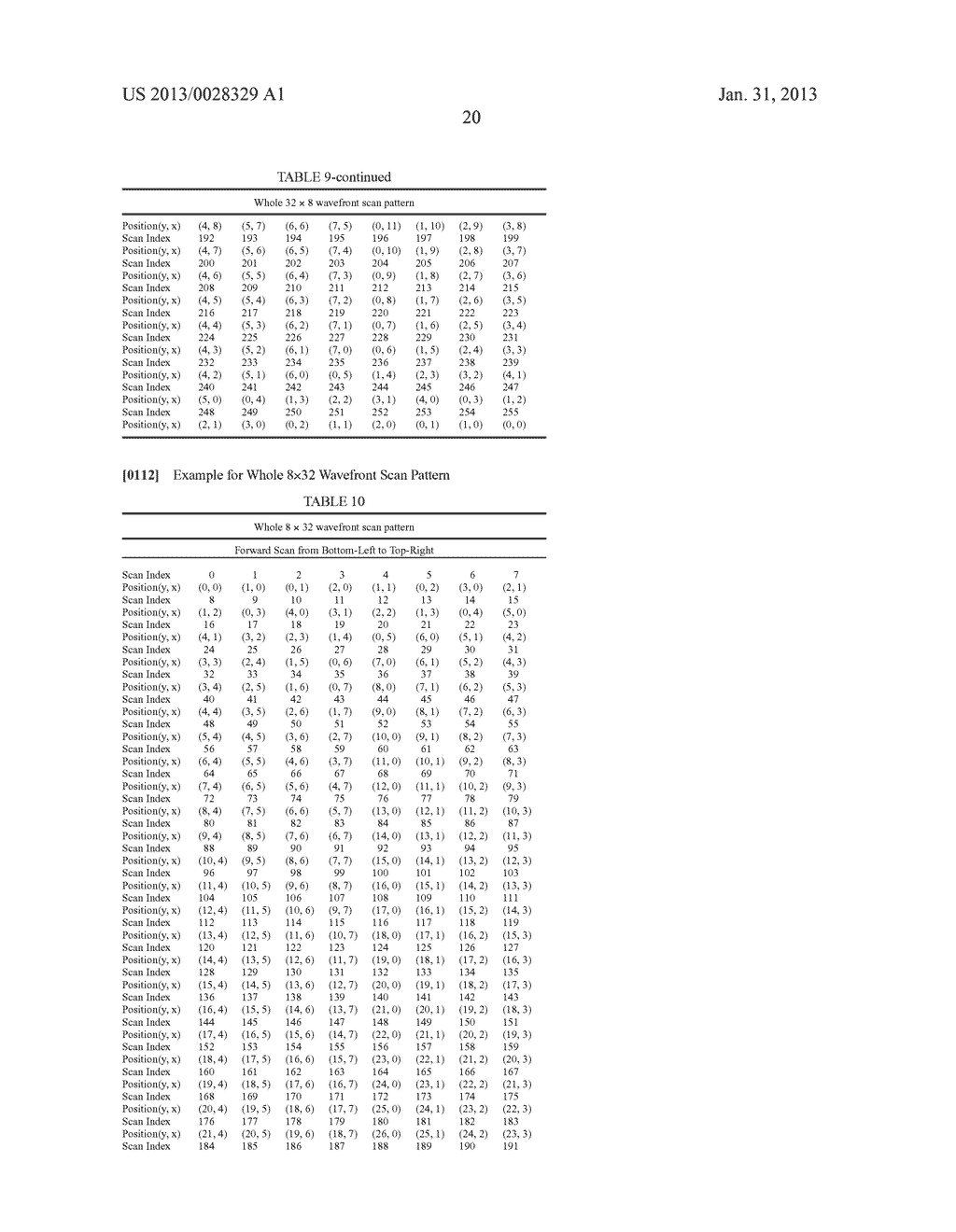 DEVICE AND METHODS FOR SCANNING RECTANGULAR-SHAPED TRANSFORMS IN VIDEO     CODING - diagram, schematic, and image 39