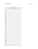 DEVICE AND METHODS FOR SCANNING RECTANGULAR-SHAPED TRANSFORMS IN VIDEO     CODING diagram and image