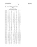 DEVICE AND METHODS FOR SCANNING RECTANGULAR-SHAPED TRANSFORMS IN VIDEO     CODING diagram and image