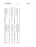 DEVICE AND METHODS FOR SCANNING RECTANGULAR-SHAPED TRANSFORMS IN VIDEO     CODING diagram and image