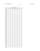 DEVICE AND METHODS FOR SCANNING RECTANGULAR-SHAPED TRANSFORMS IN VIDEO     CODING diagram and image