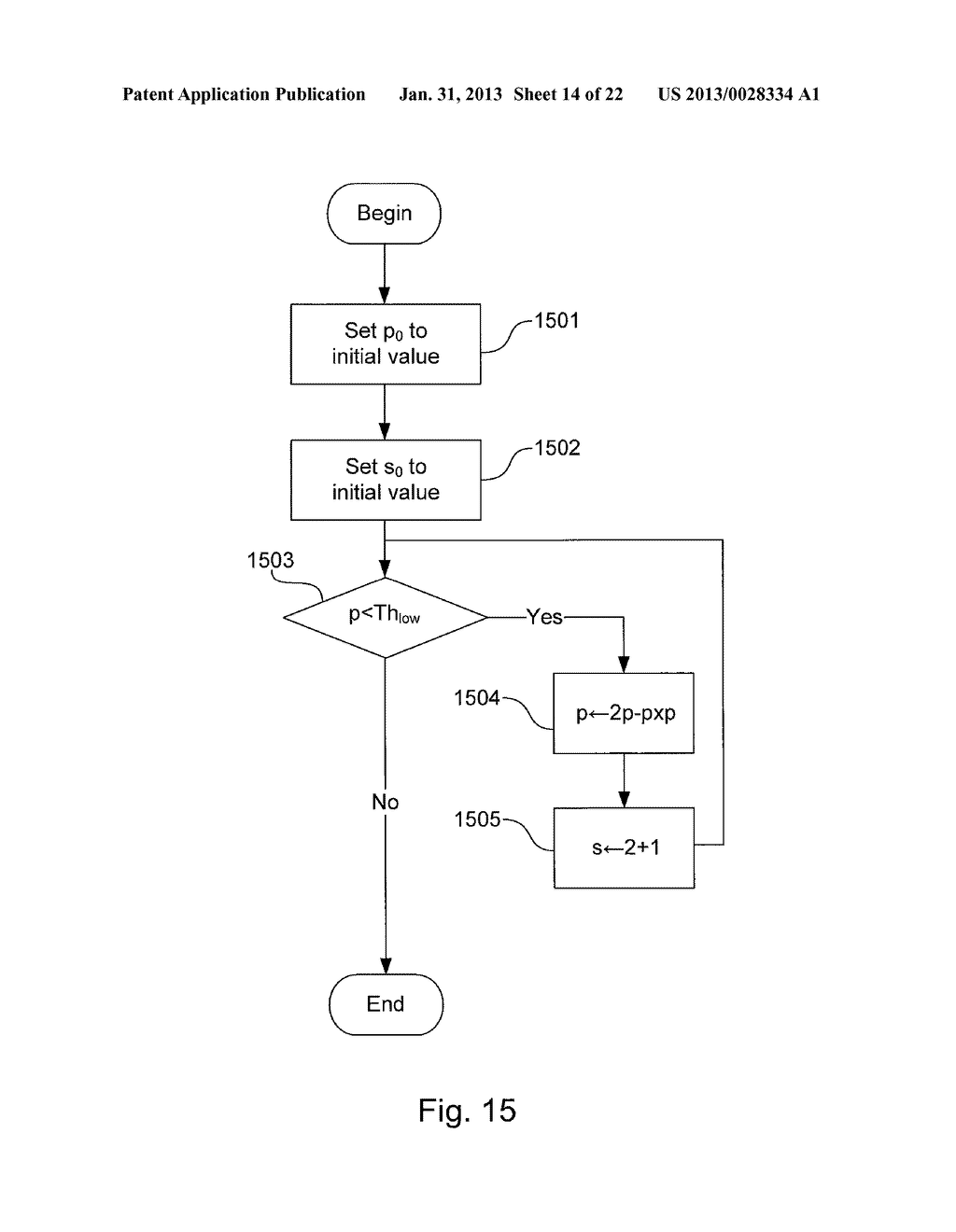 ADAPTIVE BINARIZATION FOR ARITHMETIC CODING - diagram, schematic, and image 15