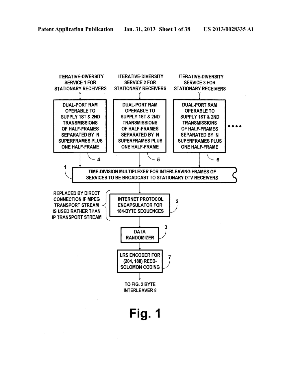 Digital broadcasting systems using parallel concatenated coding of     bit-complementary bitstreams - diagram, schematic, and image 02