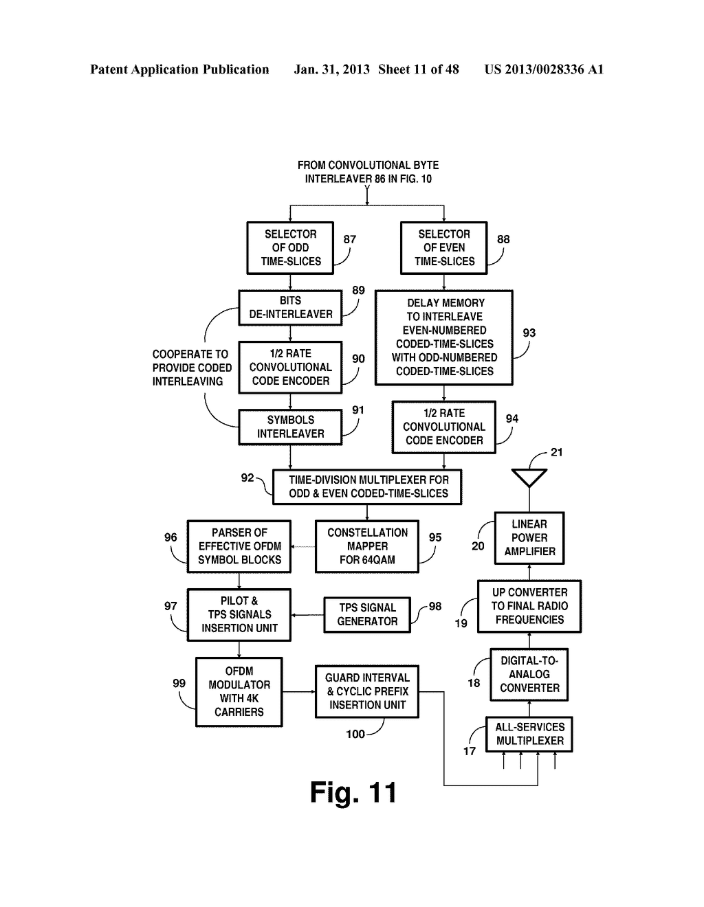 Receivers for COFDM digital television transmissions - diagram, schematic, and image 12