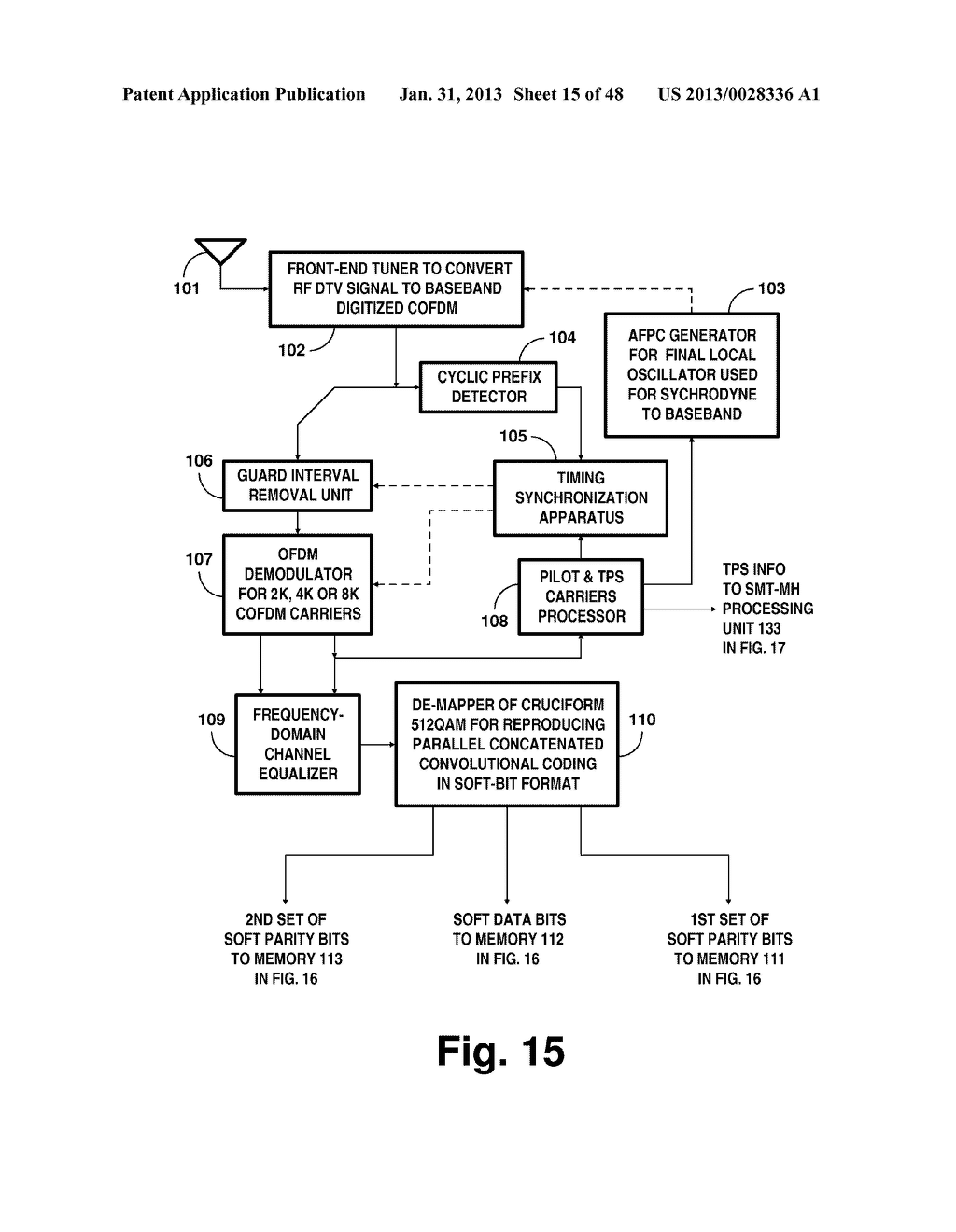 Receivers for COFDM digital television transmissions - diagram, schematic, and image 16