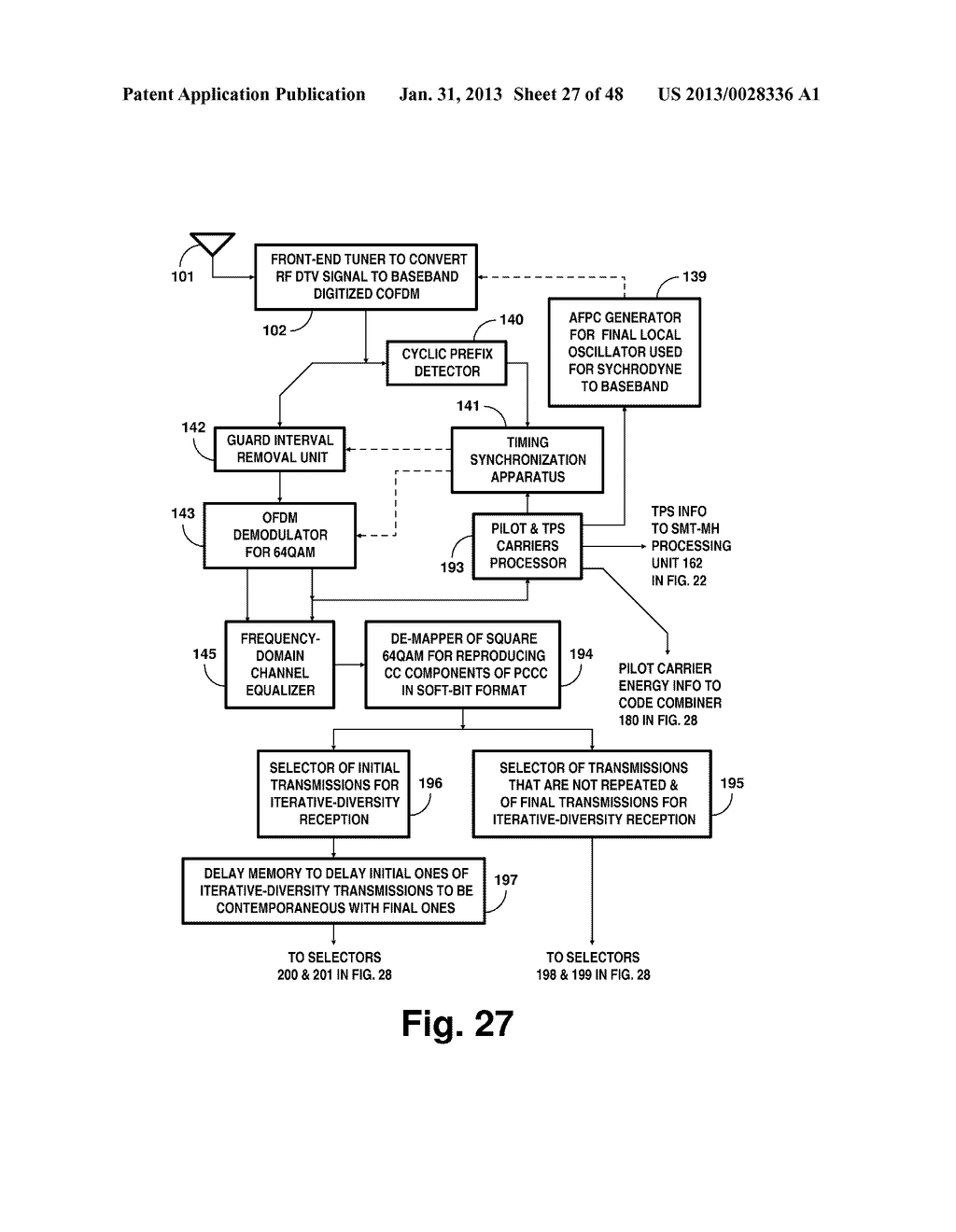 Receivers for COFDM digital television transmissions - diagram, schematic, and image 28