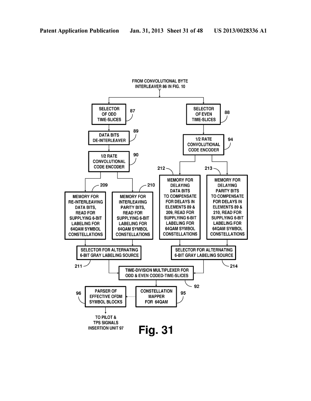 Receivers for COFDM digital television transmissions - diagram, schematic, and image 32