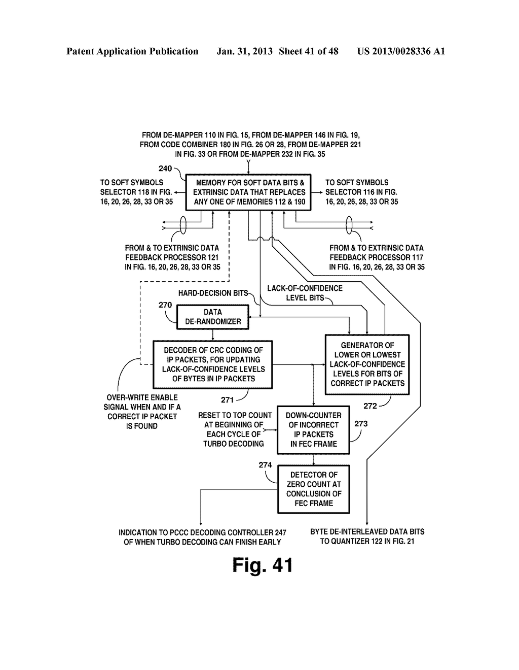 Receivers for COFDM digital television transmissions - diagram, schematic, and image 42