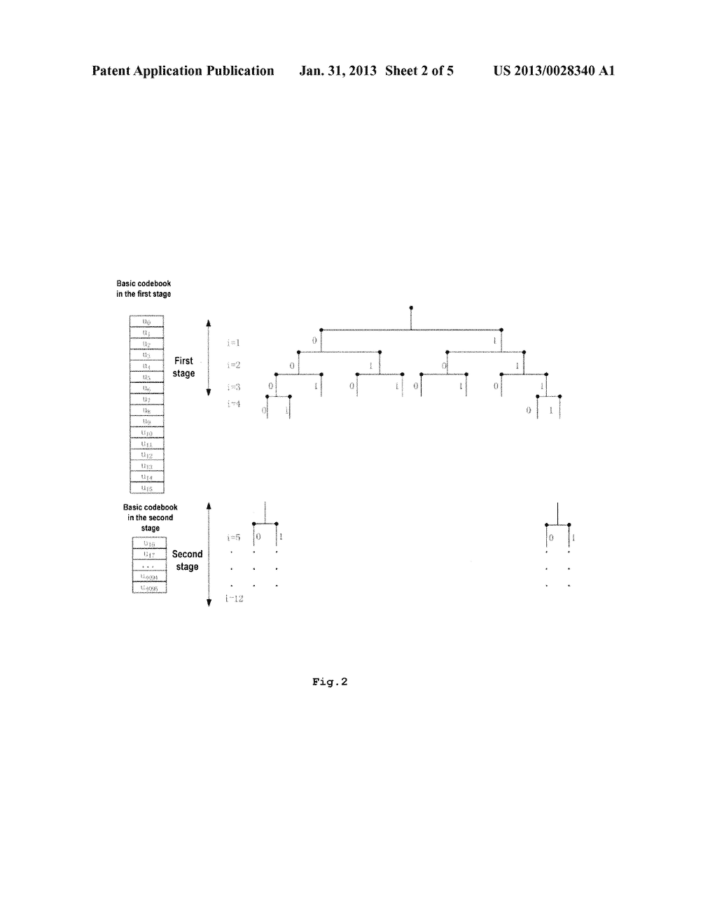 CHANNEL STATUS INFORMATION FEEDBACK - diagram, schematic, and image 03