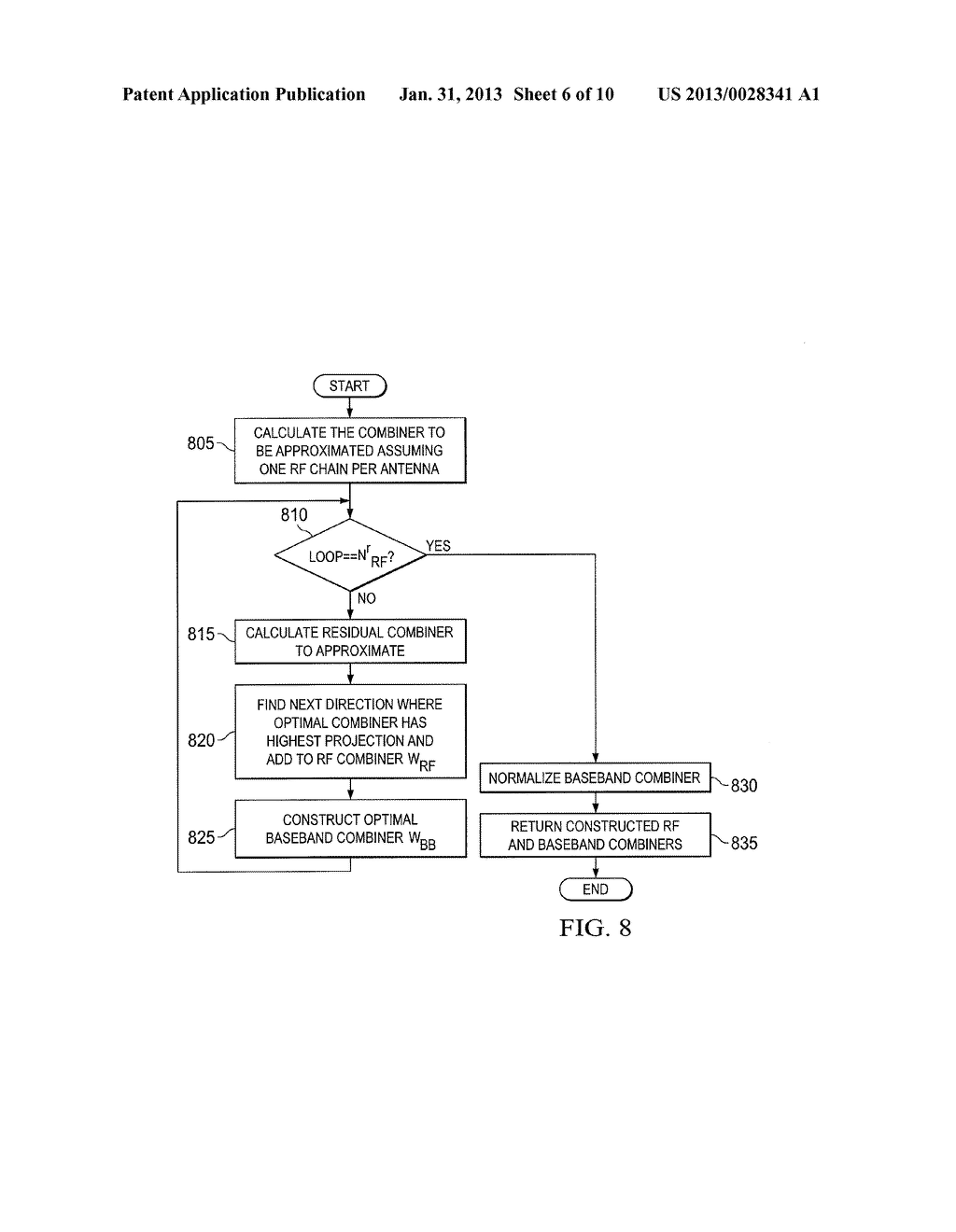 COMBINING BASEBAND PROCESSING AND RADIO FREQUENCY BEAM STEERING IN     WIRELESS COMMUNICATION SYSTEMS - diagram, schematic, and image 07