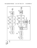 UPLINK CHANNEL ESTIMATION diagram and image