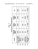 UPLINK CHANNEL ESTIMATION diagram and image