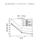 UPLINK CHANNEL ESTIMATION diagram and image