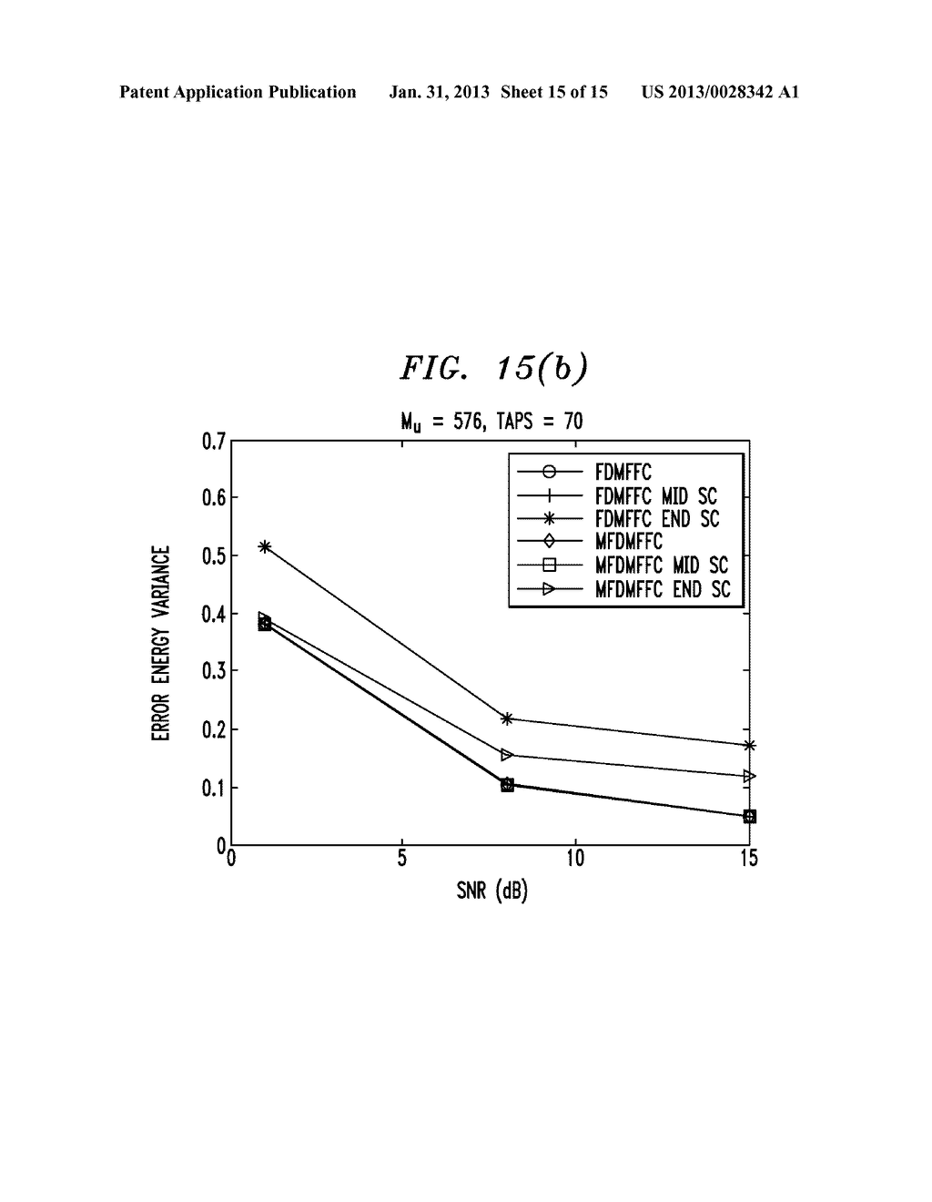 UPLINK CHANNEL ESTIMATION - diagram, schematic, and image 16