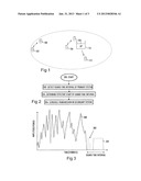 COGNITIVE RADIO RESOURCE UTILIZATION diagram and image