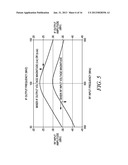 HETERODYNE COMMUTATING MIXER APPARATUS diagram and image