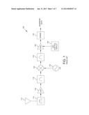 DETECTION AND MITIGATION OF INTERFERENCE IN A RECEIVER diagram and image