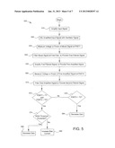 DETECTION AND MITIGATION OF INTERFERENCE IN A RECEIVER diagram and image