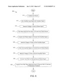 DETECTION AND MITIGATION OF INTERFERENCE IN A RECEIVER diagram and image