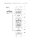 Method and System for Conducting High Speed, Symmetric Stream Cipher     Encryption diagram and image