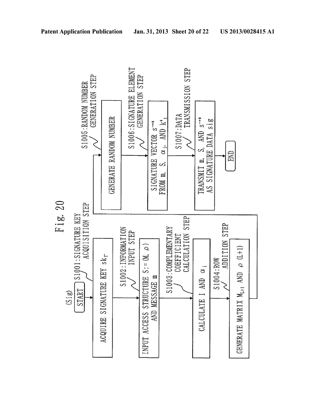 CRYPTOGRAPHIC PROCESSING SYSTEM, KEY GENERATION DEVICE, ENCRYPTION DEVICE,     DECRYPTION DEVICE, SIGNATURE PROCESSING SYSTEM, SIGNATURE DEVICE, AND     VERIFICATION DEVICE - diagram, schematic, and image 21