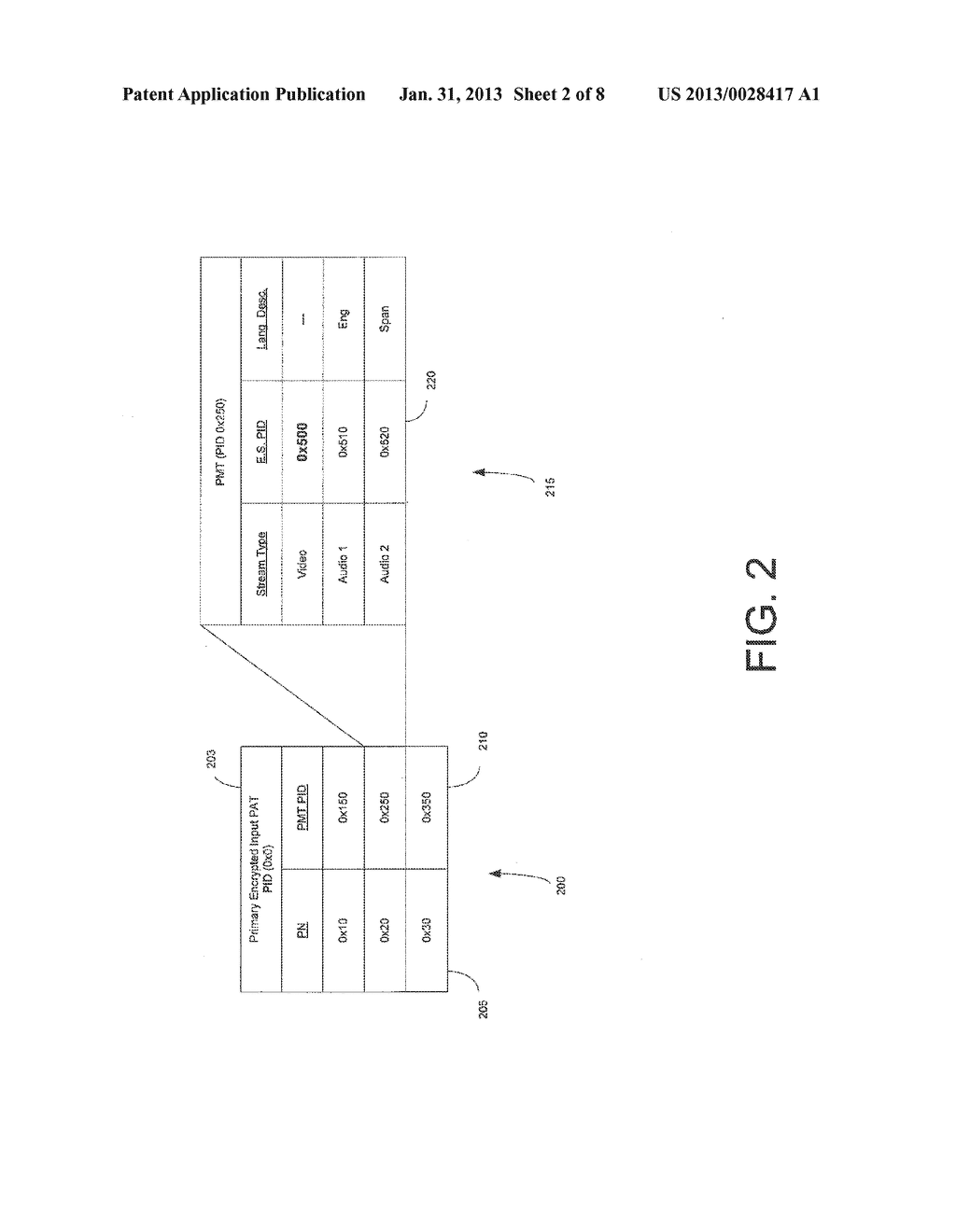 System and Method for Dynamically Allocating Stream Identifiers in a     Multi-Encryption Transport System - diagram, schematic, and image 03