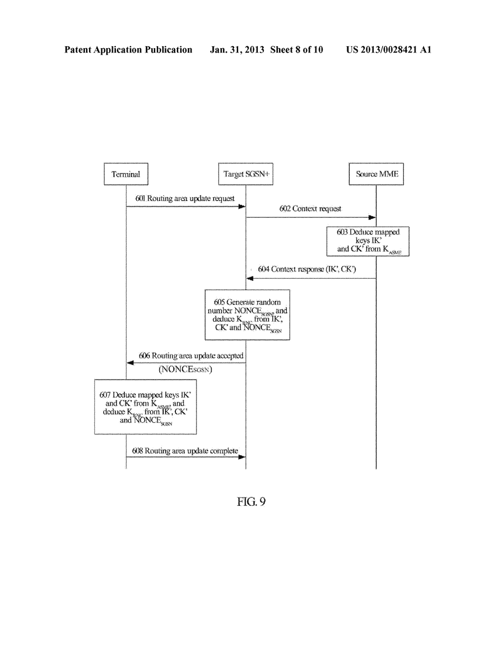 Method and System for Establishing Enhanced Key when Terminal Moves to     Enhanced Universal Terrestrial Radio Access Network (UTRAN) - diagram, schematic, and image 09