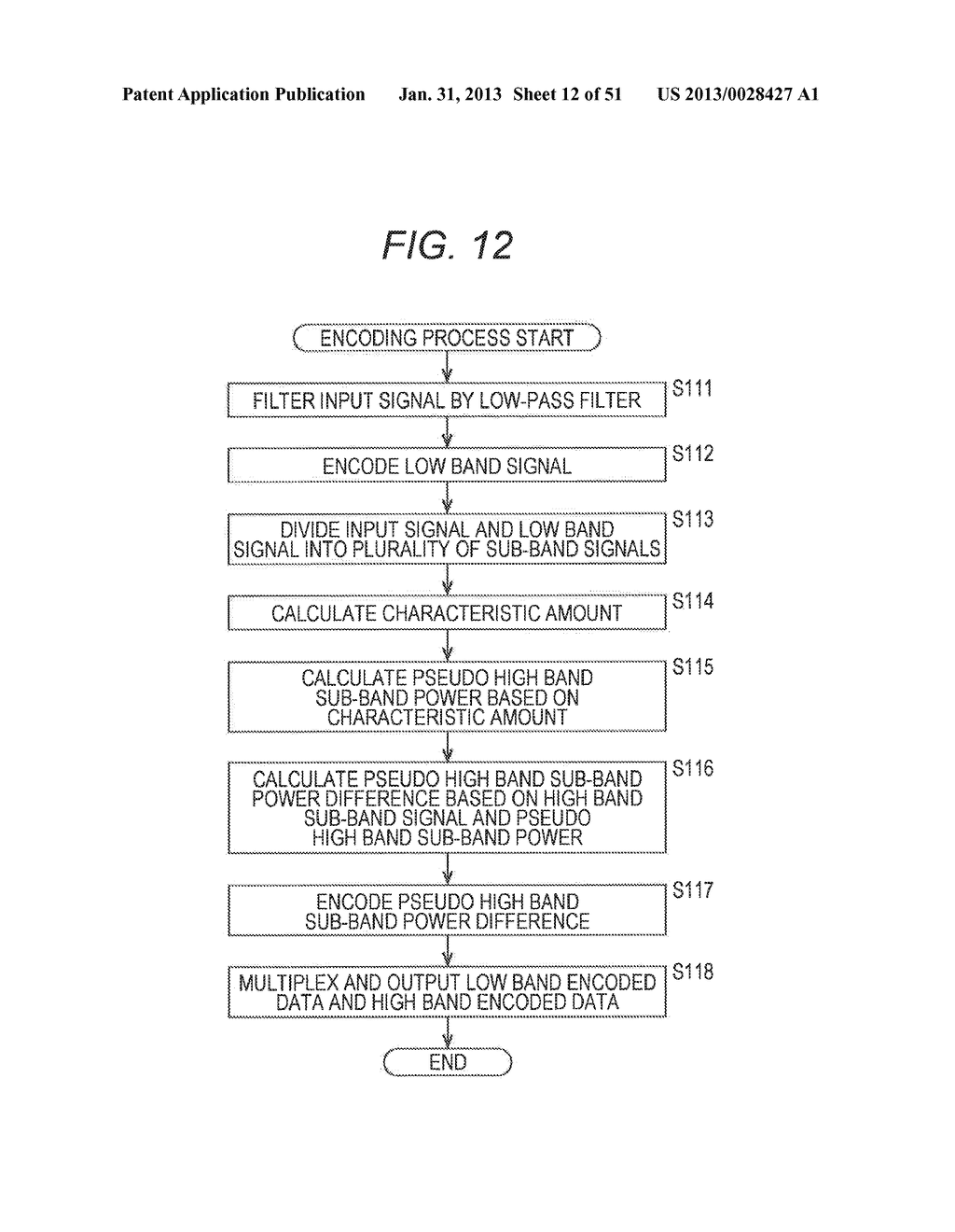 SIGNAL PROCESSING APPARATUS AND SIGNAL PROCESSING METHOD, ENCODER AND     ENCODING METHOD, DECODER AND DECODING METHOD, AND PROGRAM - diagram, schematic, and image 13