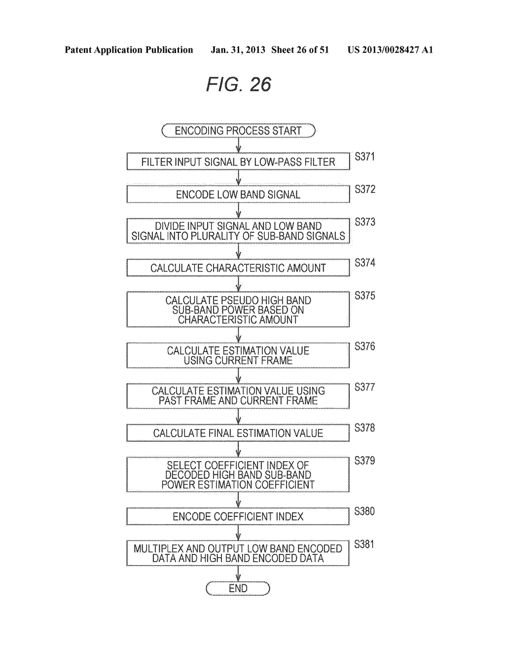 SIGNAL PROCESSING APPARATUS AND SIGNAL PROCESSING METHOD, ENCODER AND     ENCODING METHOD, DECODER AND DECODING METHOD, AND PROGRAM - diagram, schematic, and image 27