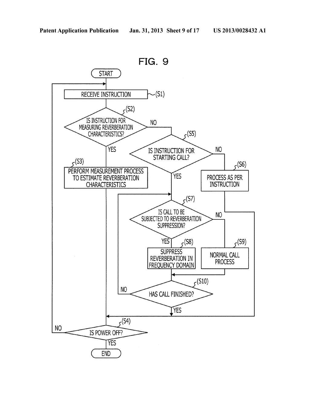 REVERBERATION SUPPRESSION DEVICE, REVERBERATION SUPPRESSION METHOD, AND     COMPUTER-READABLE RECORDING MEDIUM STORING REVERBERATION SUPPRESSION     PROGRAM - diagram, schematic, and image 10