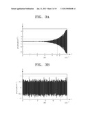 AUDIO SIGNAL PROCESSING METHOD AND AUDIO SIGNAL PROCESSING APPARATUS     THEREFOR diagram and image